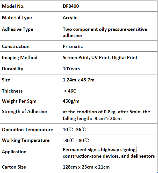 HIP Grade Reflective Sheeting (2)